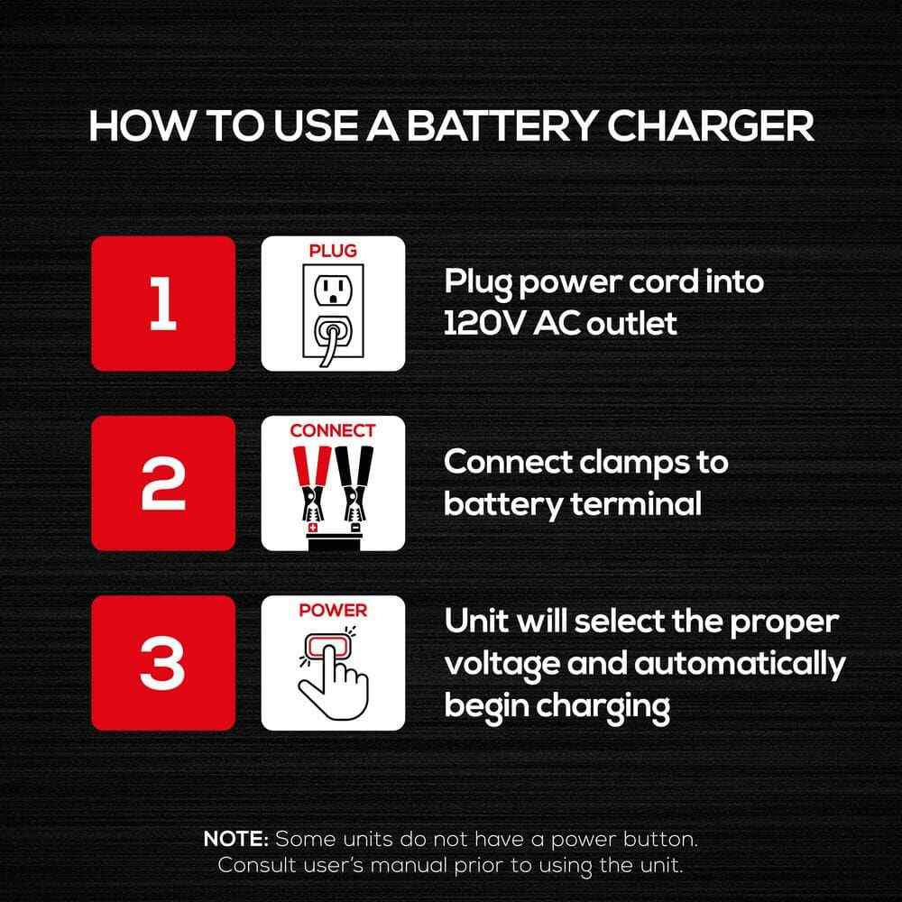 VECTOR 4 Amp Battery Charger/Maintainer
