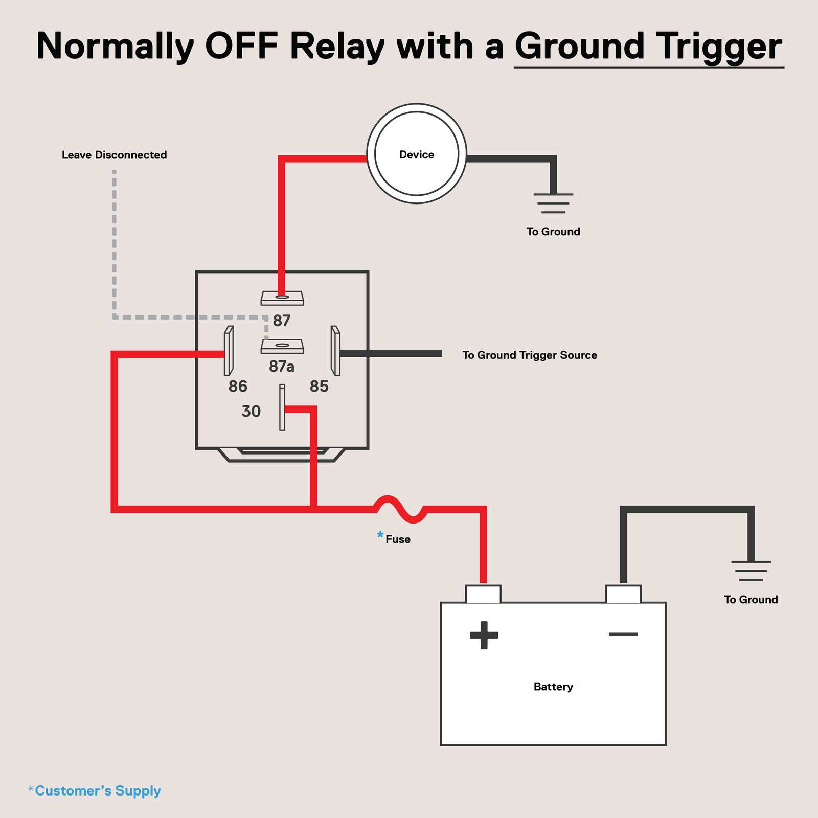 OLS 12V 30/40 Amp 5-Pin SPDT Bosch Style Electrical Relay