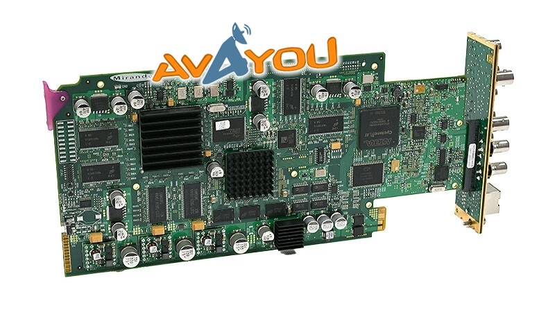 Miranda IRD-3802 MPEG Decoder w/ ASI and GigE IP Inputs OPT: UDC +3DRP