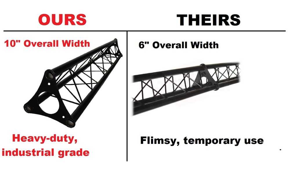 15' Wide Crank Triangular Trussing Mobile DJ Lighting Truss System Triangle