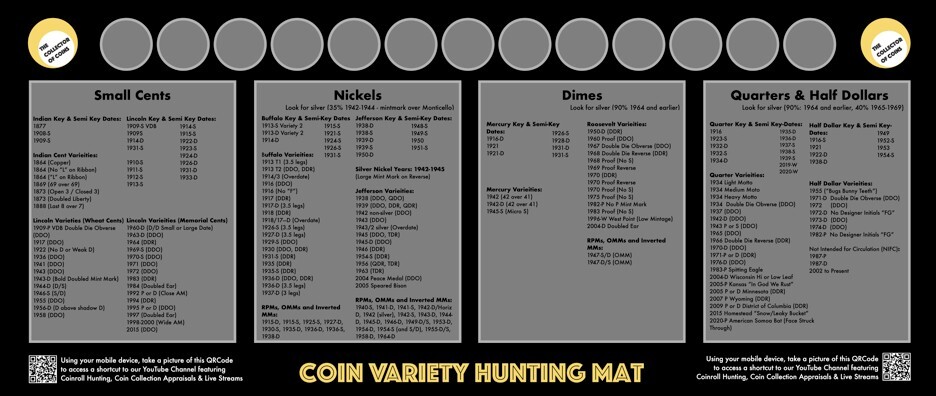 12” x 27.5” Coin Roll Hunting Mat: Large-Rubber Backed, Machine Washable Cloth