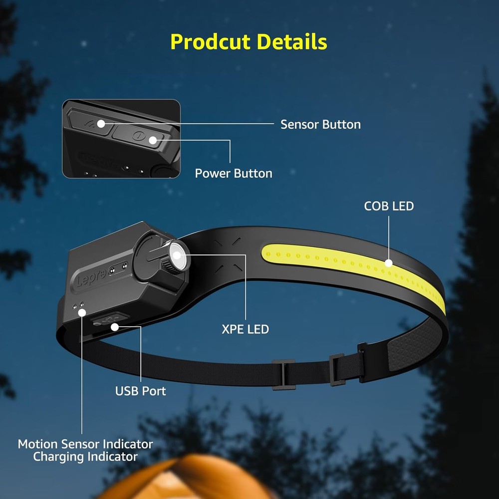 Lepro LED Headlamp Rechargeable - Super Bright Motion Sensor Head lamp with 1200