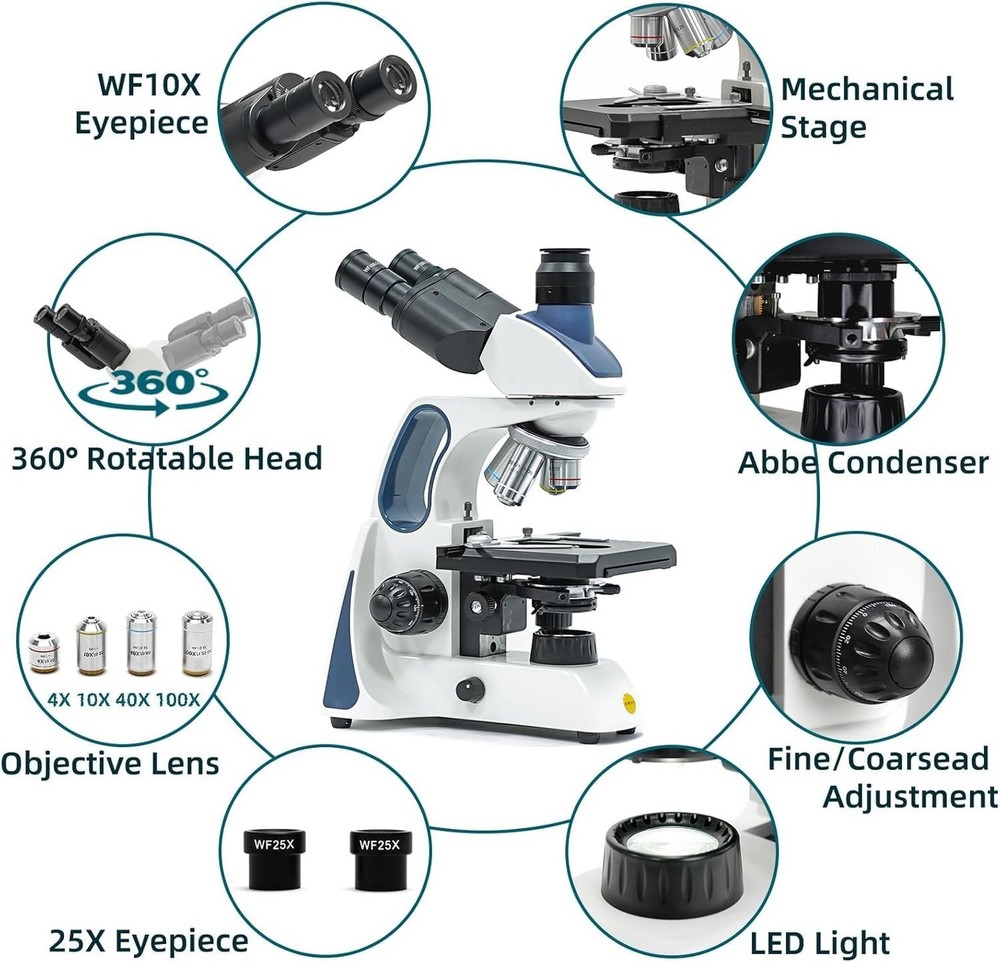 SWIFT SW400 Trinocular Compound Microscope 40X-2500X, Infinity-Corrected Opti...