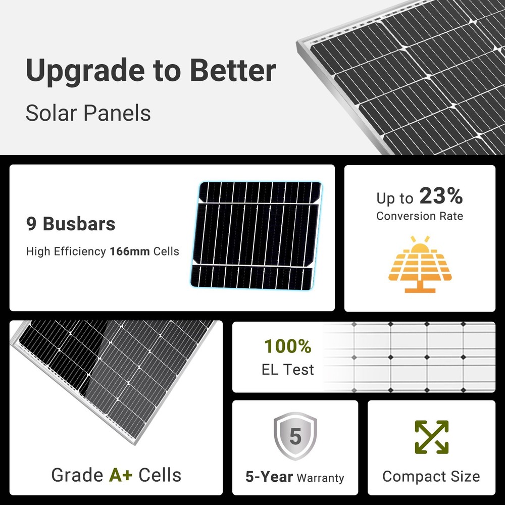 HQST 100 Watt 12 Volt 9BB Cell Monocrystalline Solar Panel (Compact Square Size)
