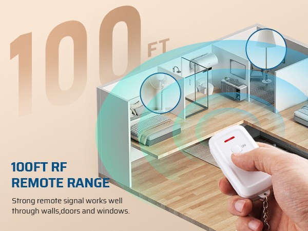 DEWENWILS RF Remote Control Outlet,100FT Range Through Walls 2 Outlet,ETL Listed