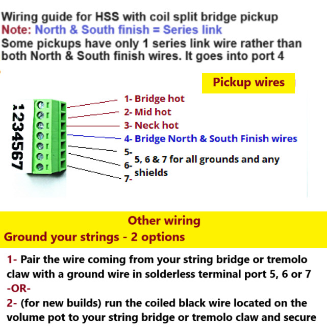 Fender Stratocaster Solderless HSS wiring Upgrade + Coil split + Treble bleed