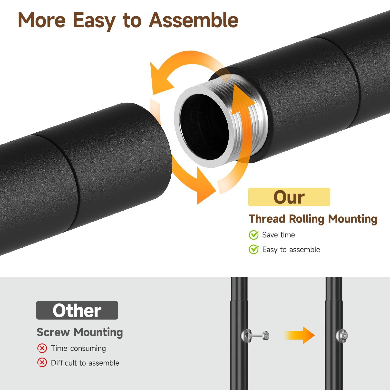 L4 Wall Mounted Industrial Pipe Clothing Rack, Closet Organizer System