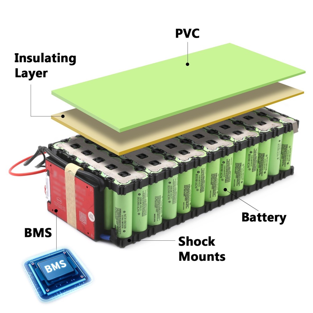 Green 60V 20AH Battery