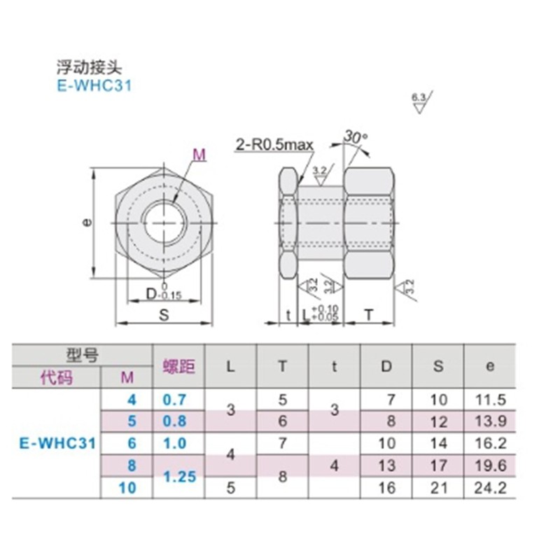 FOR Floating joint E-WHC31-M10-1.25