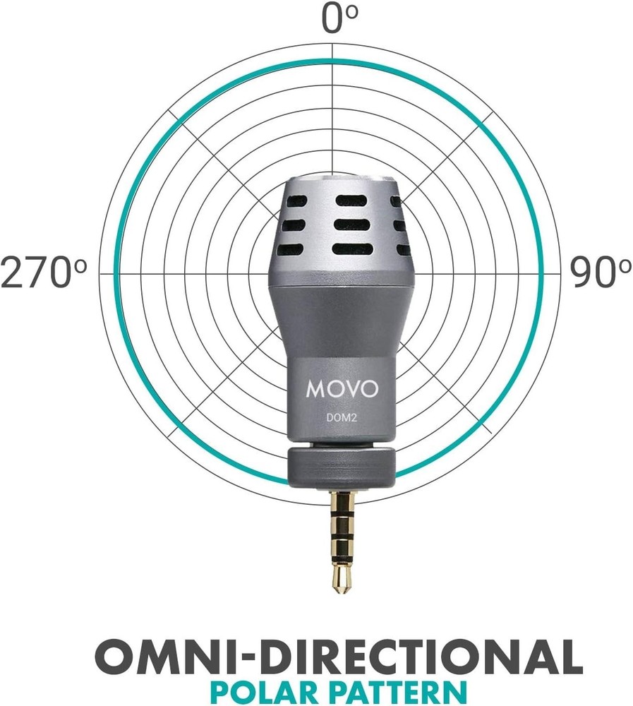 Compact USB Omnidirectional Microphone for Effortless Streaming & Zoom Meetings