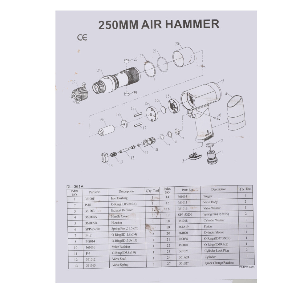Air Hammer Chisel Tool Set Multi-functional Pneumatic Hammer Retainer 2200r/min