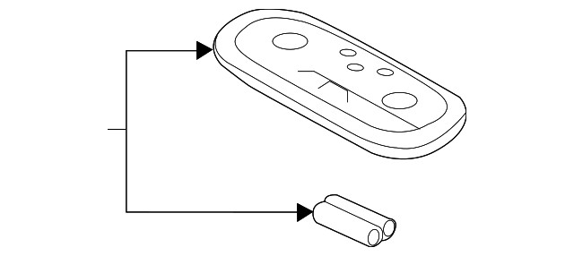Genuine GM Video Remote Control 84012997
