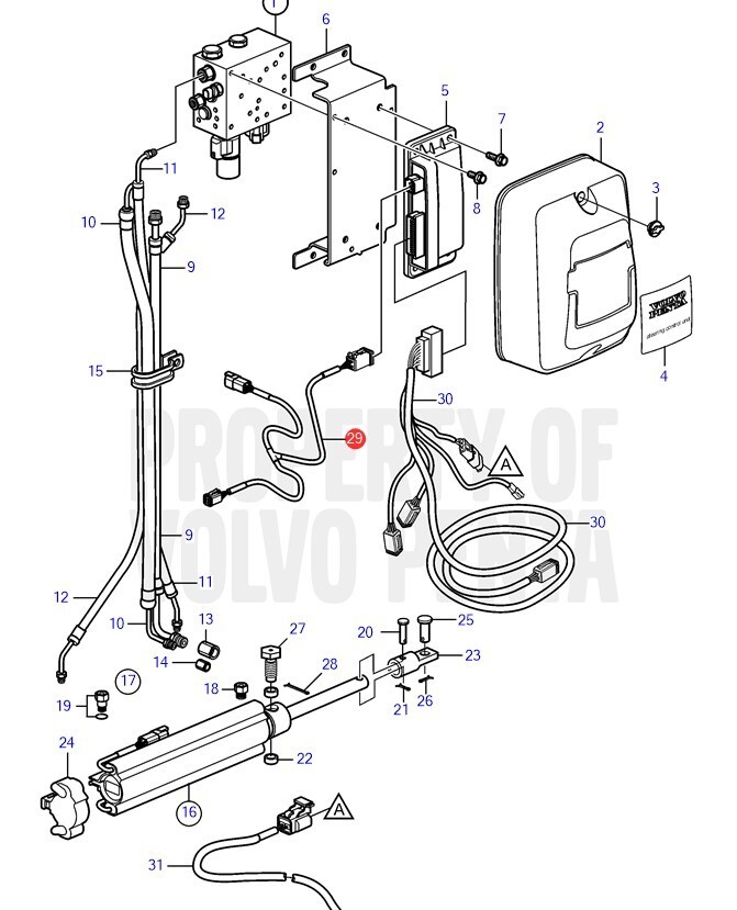 Volvo Penta cable kit 3588972 OEM