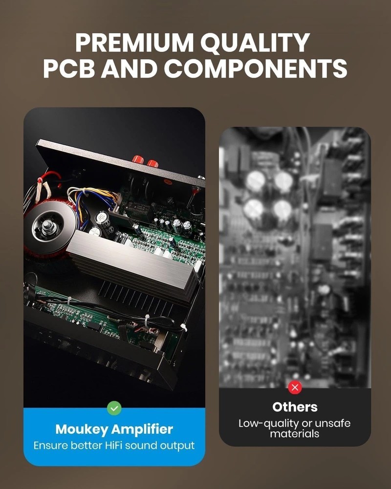 Bluetooth Stereo Receiver with HD LED Display