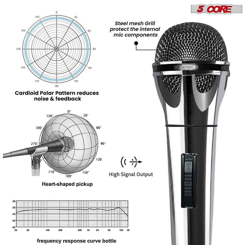 5Core XLR Microphone Dynamic Mic Karaoke Singing Studio Mics Handheld Microfono