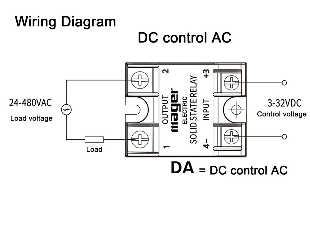 Solid State Relay MGR-1 D4810 SSR 10A DC-AC , Input 3-32V DC, Load 24-480V AC CE
