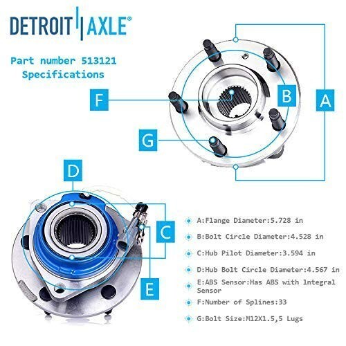 Pair Front or Rear Wheel Bearing Hubs Assembly Set for Impala LeSabre Grand Prix