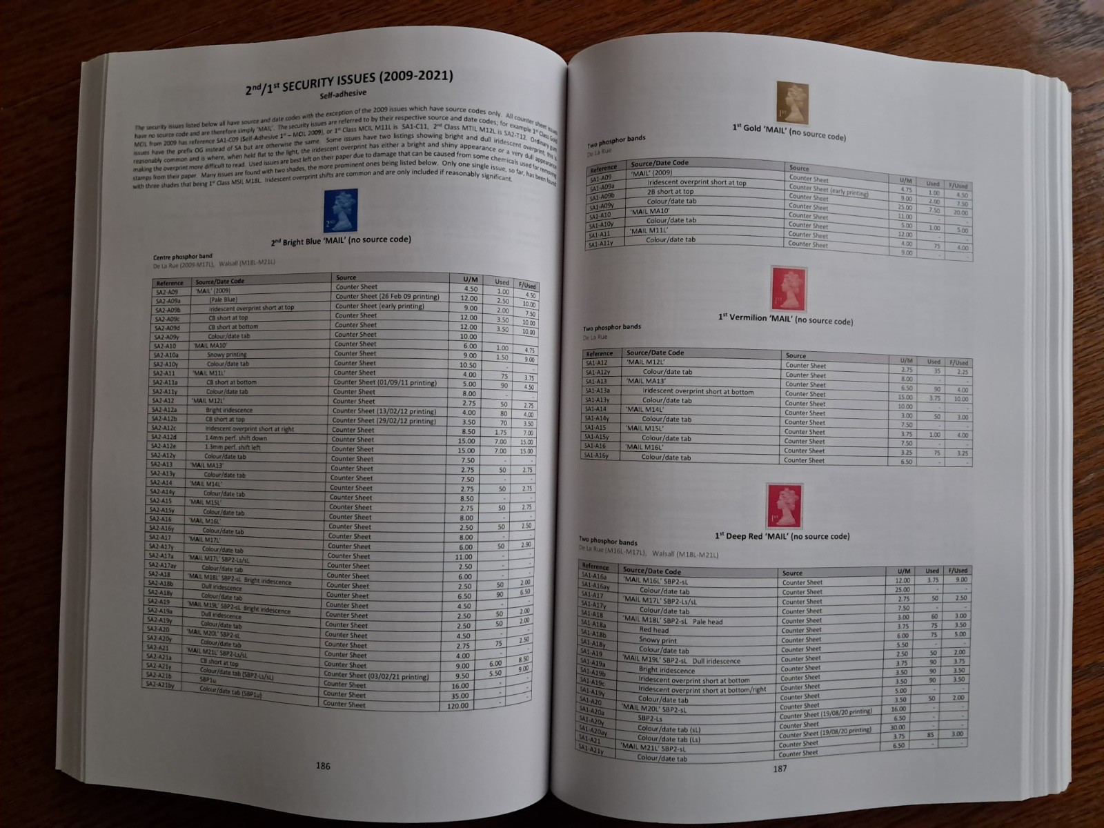 The Complete Machin Stamp Catalogue: A Specialised Guide 6th Edition 2026 *NEW*