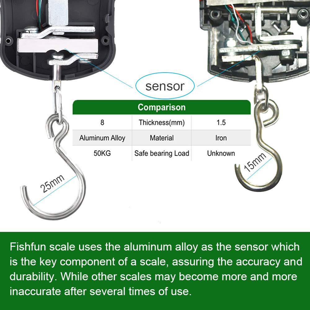 Digital Fish Scale, Electronic Hanging Fish Weight Scale with Large Handle & Mea
