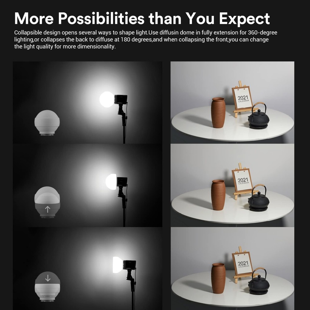 Godox Diffusion Dome Kit with Adapters for Flash and Video Lights