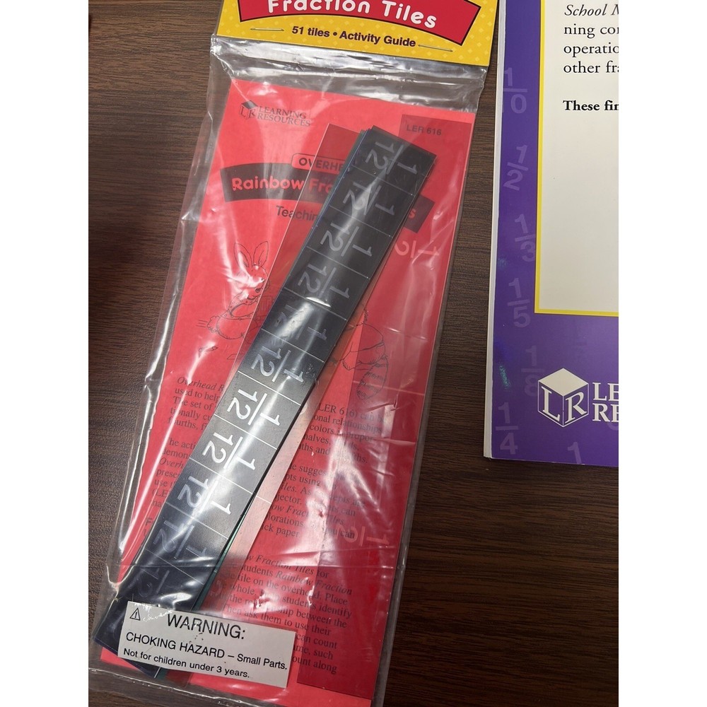 Learning Resources: Making Sense of FRACTIONS Replacement Unit- Grades 3-6 Extra