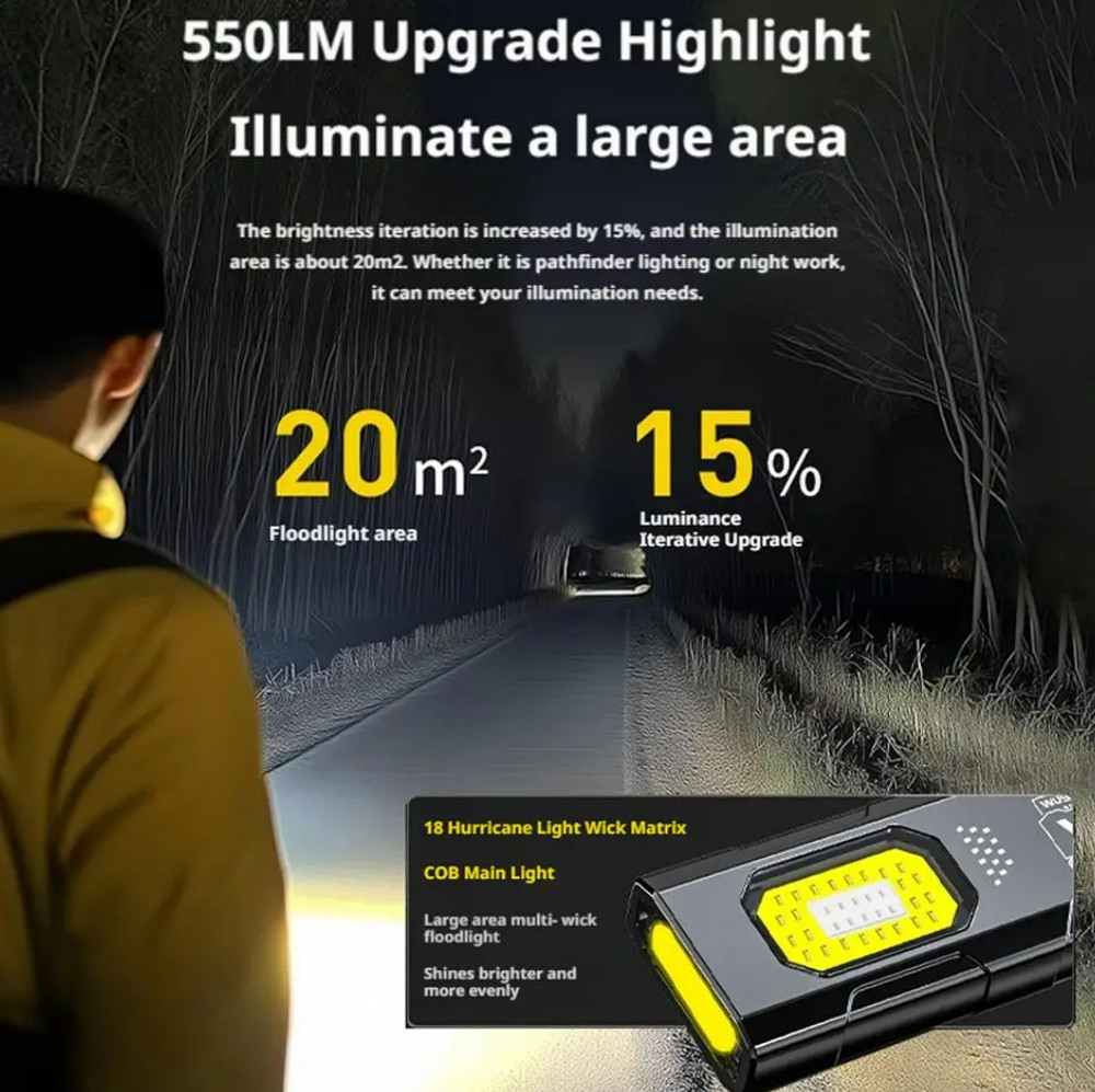 Portable USB Rechargeable Flashlight + Side Light Torch Mini Work COB LED Clip