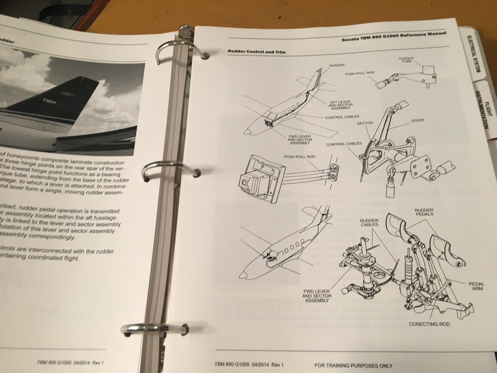 Socata TBM 850, G1000 Reference Manual