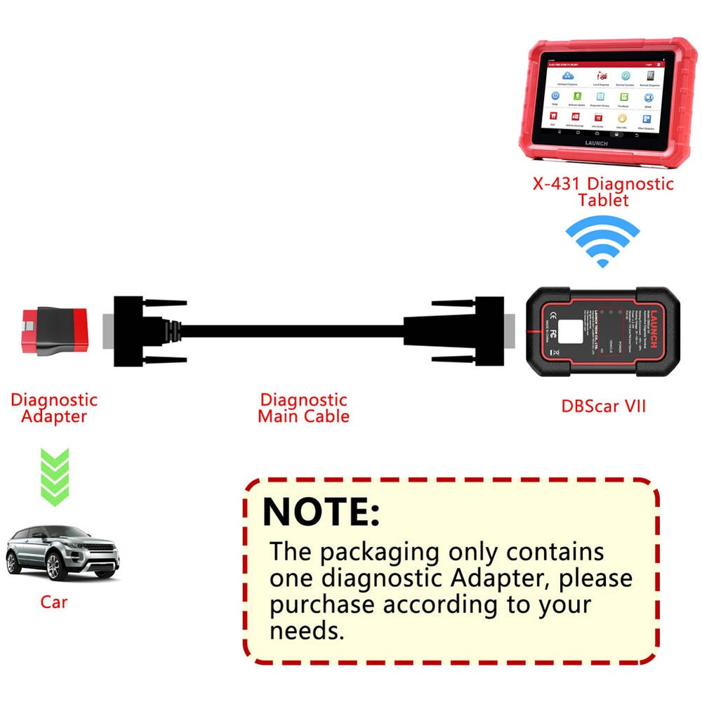 LAUNCH Original Adapter for DBSCar VII/SmartLink C VCI Connector Replacement