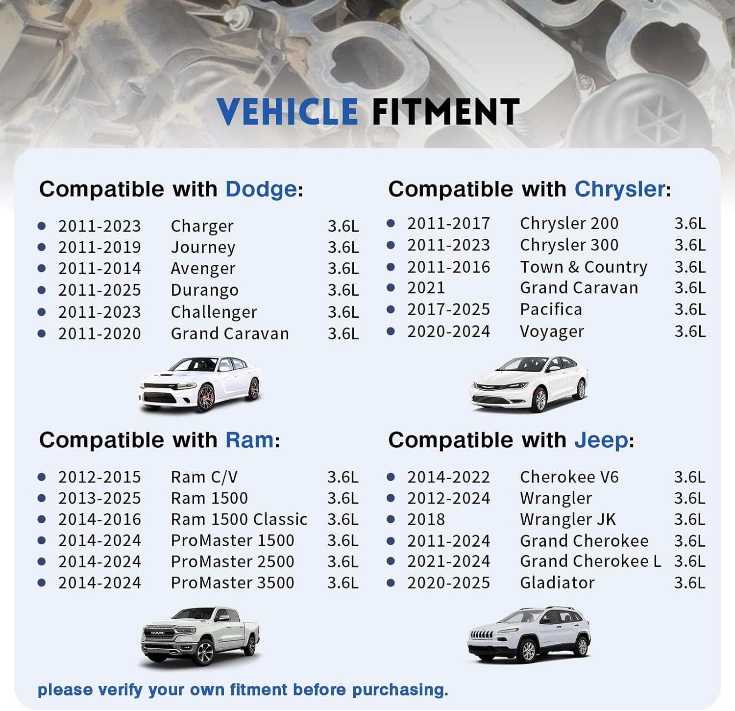 Aluminum Engine Oil Filter Housing Kit 926-876 926-959 with Oil Cooler Adapter