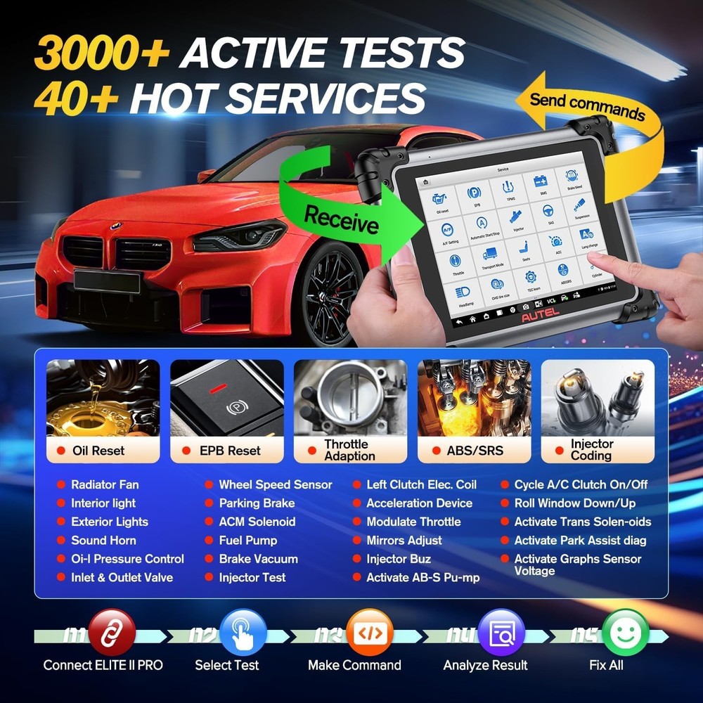 Autel MaxiSys Elite II PRO ULTRA Auto Diagnostic Scanner Programming ECU /Coding