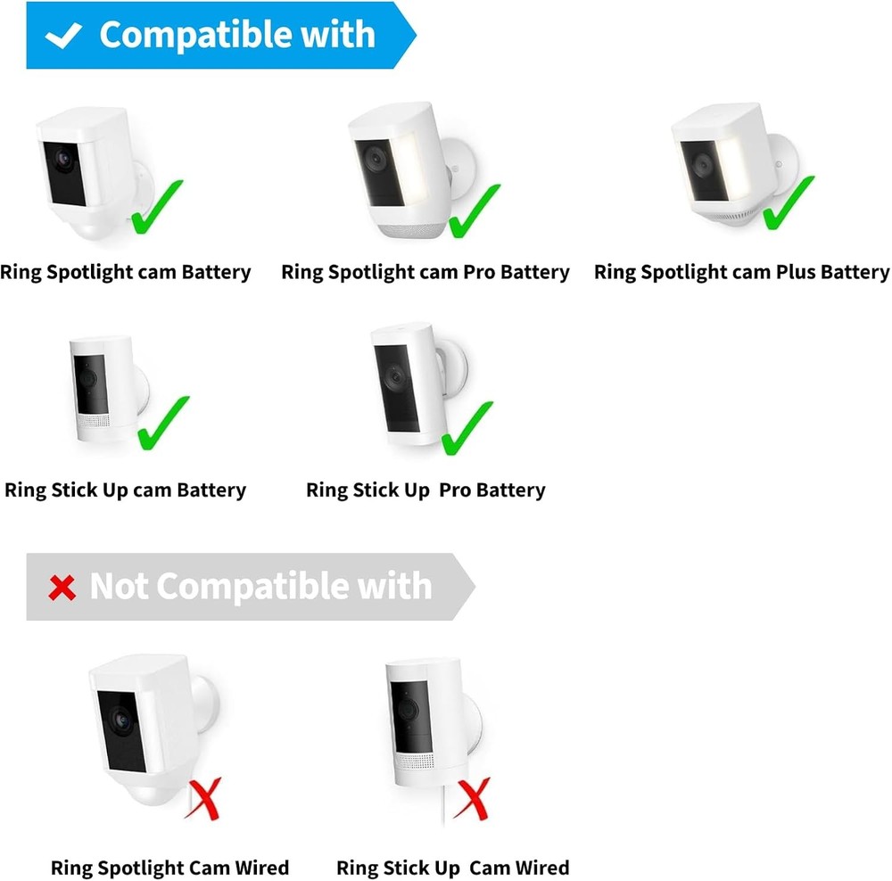 Ring Camera Solar Panel Charger, Compatible with Stick Up Cam, 1Pack