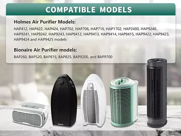 Box of 60 - New HAPF300AH HEPA Air Filter Replace for Holmes & Bionaire $750 Val