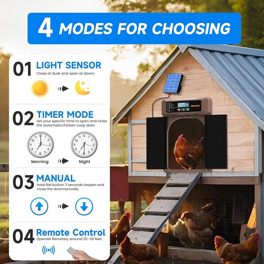 Automatic Solar Powered Chicken Coop Double Door w Remote, Light Sensors, Timer