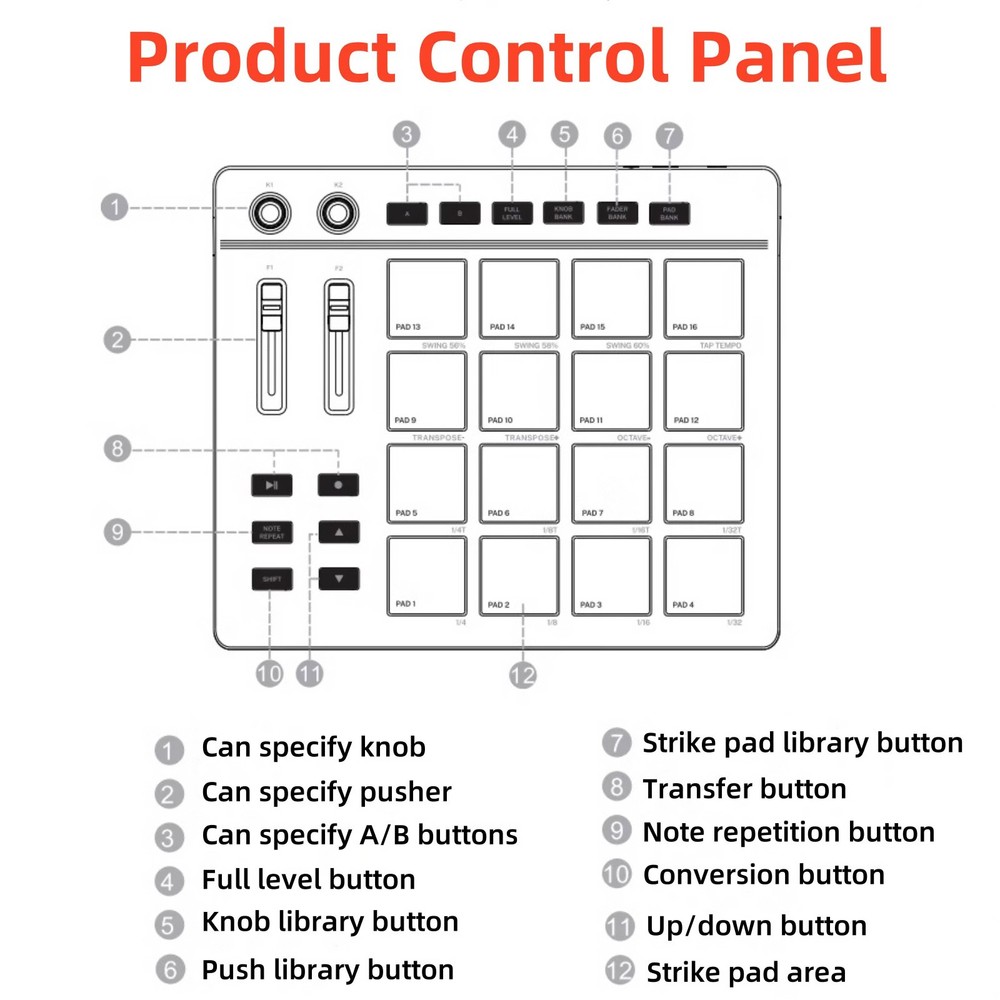 Professional MIDI Pad Controller Beat Maker Machine For Finger Drumming Music