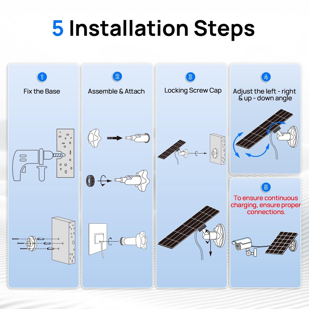 ECOWORTHY Solar Panel for Ring Camera Outdoor Wireless, 5W Fast Charging Comp...