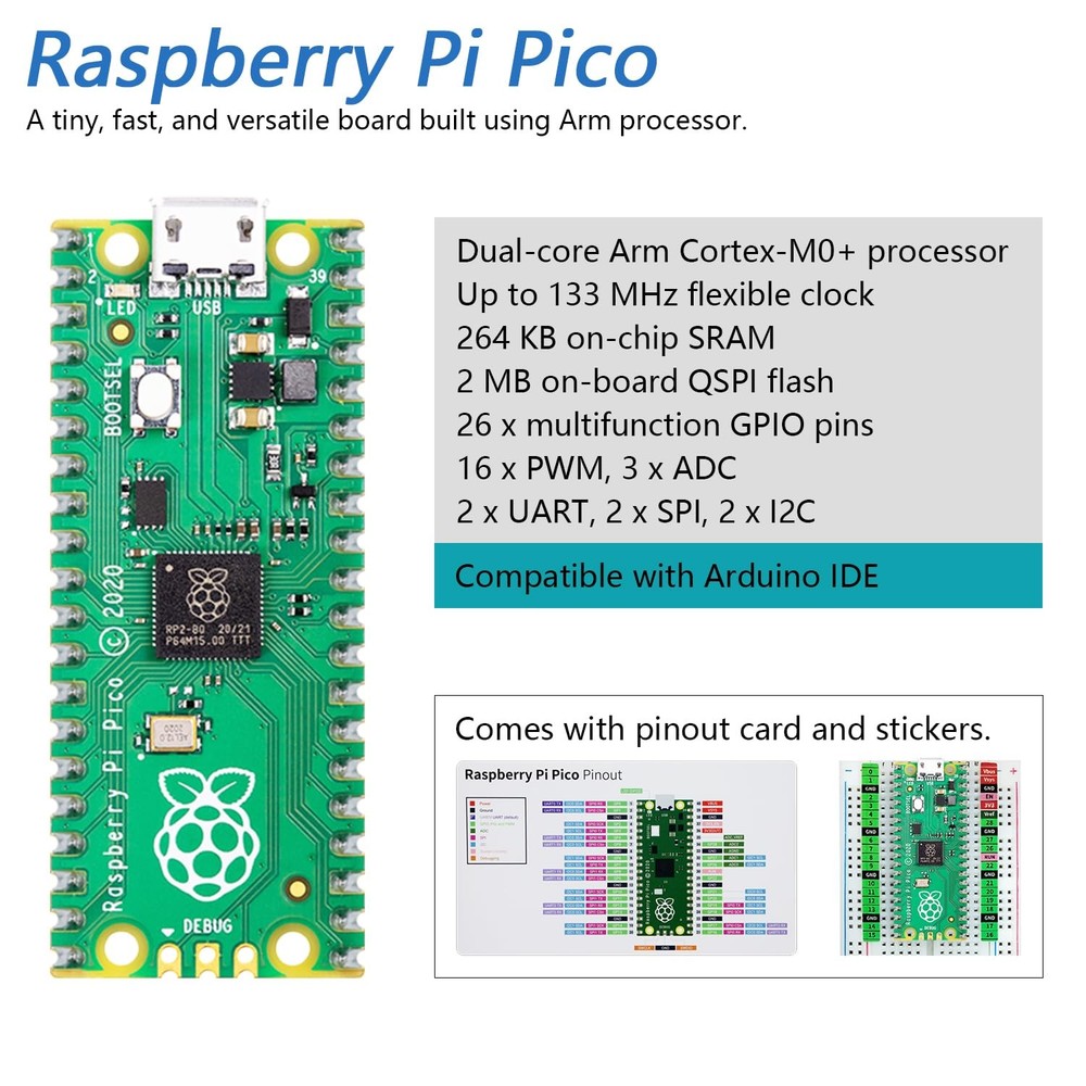 Raspberry Pi Pico Board PreSoldered Header DualCore Arm CortexM0+ Python
