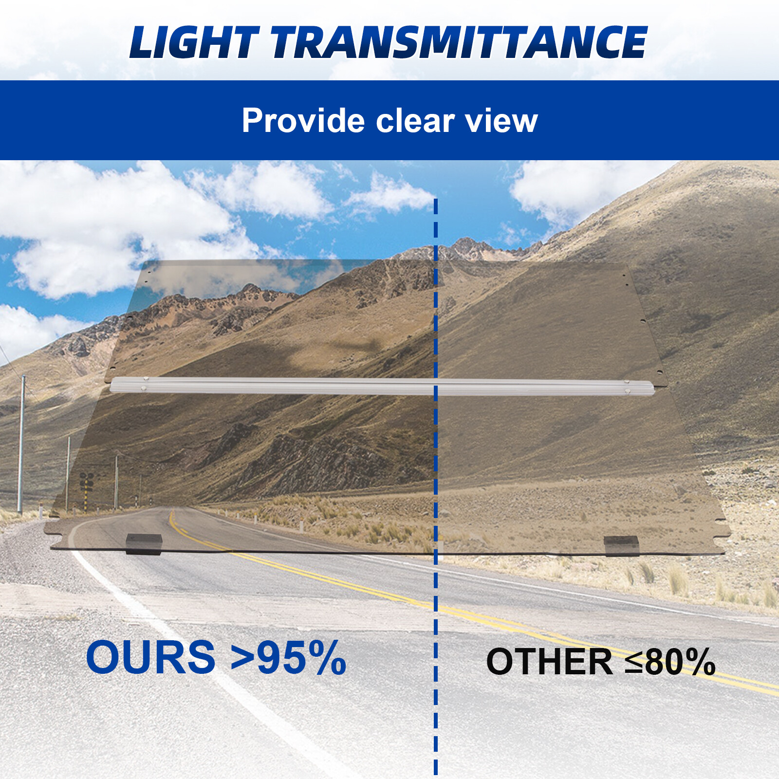 For 1994-2014 EZGO TXT & Medalist Golf Cart Folding Tinted Windshield PC