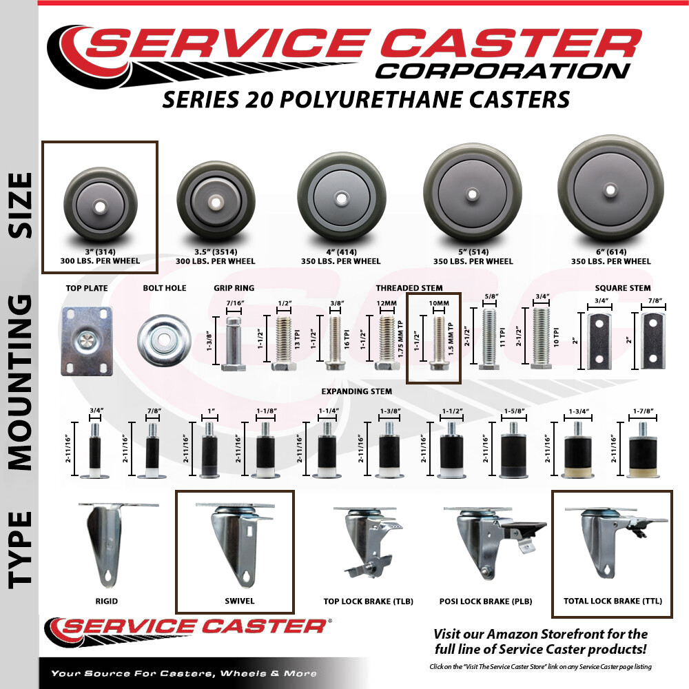 3 Inch SS Gray Polyurethane 10mm Threaded Stem Caster Set Total Lock Brake