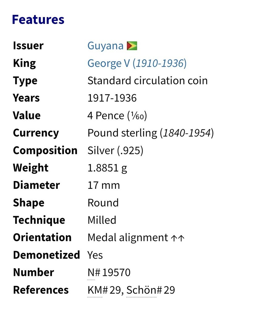 1936 British Guiana silver 4 Pence