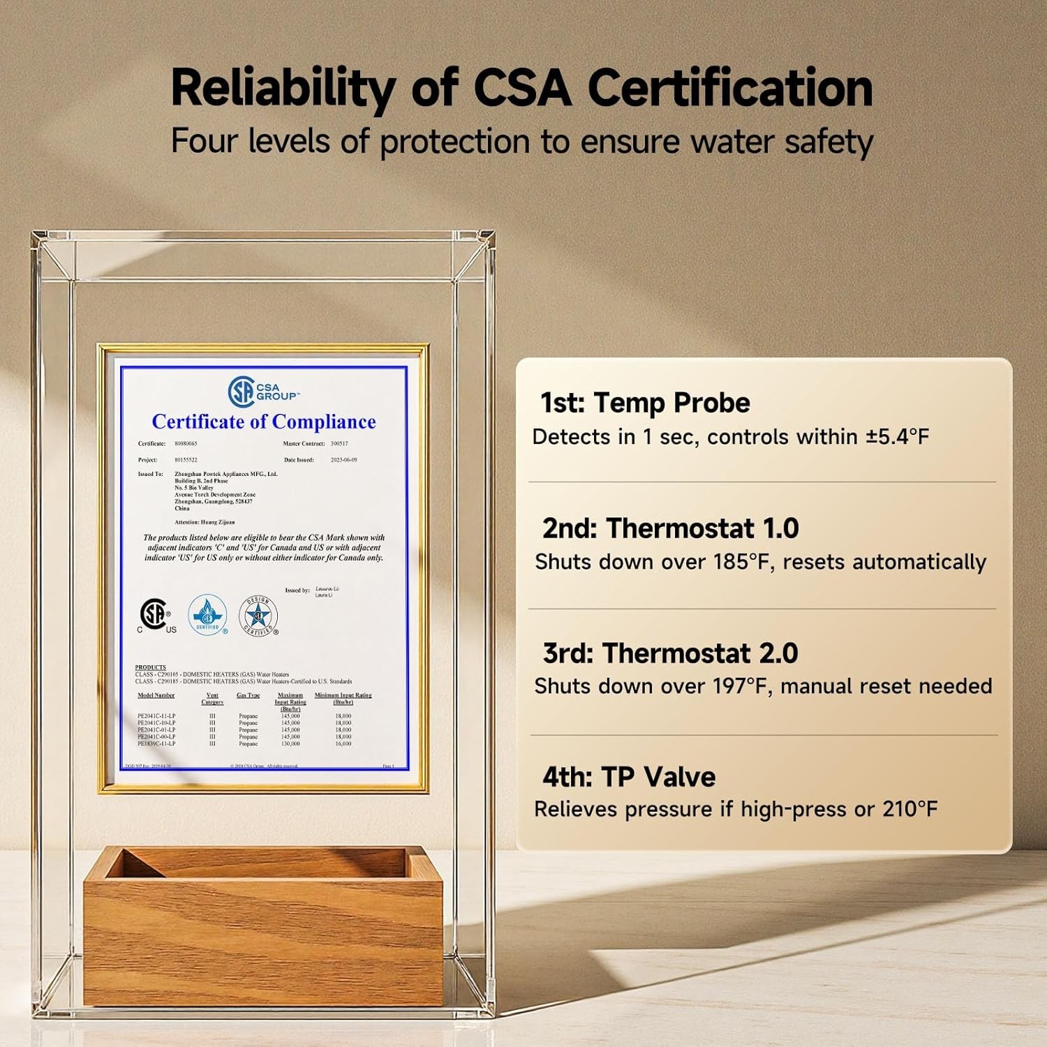 6 Gal Gas & Electric RV Camper Water Heater 1440W 12,000BTU +Controller W/0 door