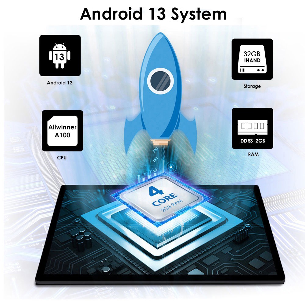 2+32GB Android 14 Car Stereo Radio For GMC Chevrolet Tahoe 2015-2019 Carplay US