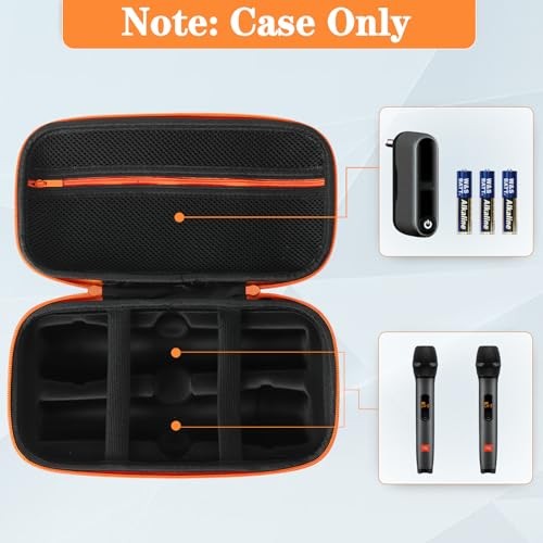Wireless Microphone Case for 2 – Fits JBL Wireless Microphone Sets, with Built