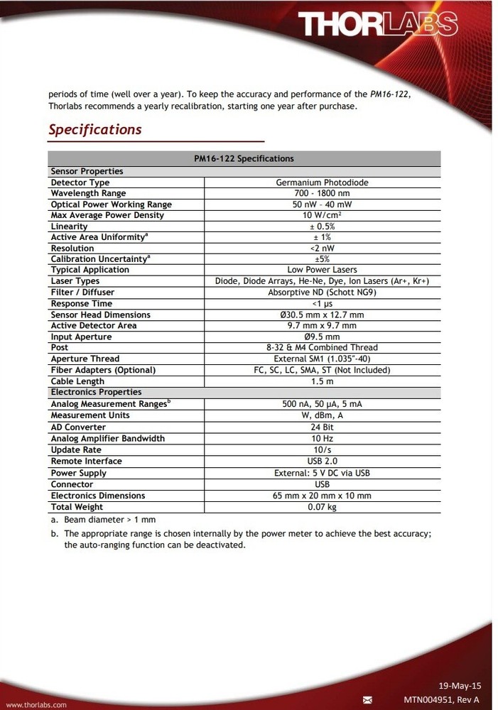 Thorlabs USB Laser Power Sensor