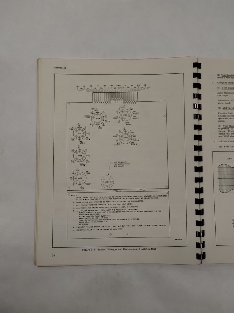 Motorola ADF-12E-2 Automatic Direction Finder Maintenance Manual