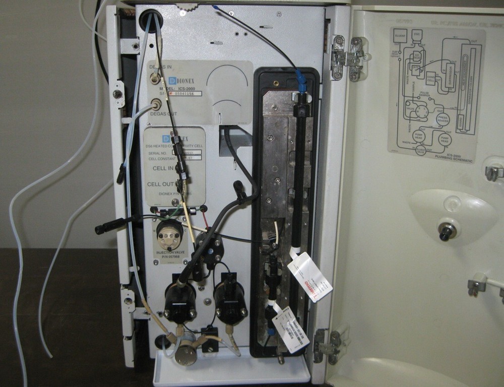 DIONEX ICS-2000 CHROMATOGRAPHY SYSTEM