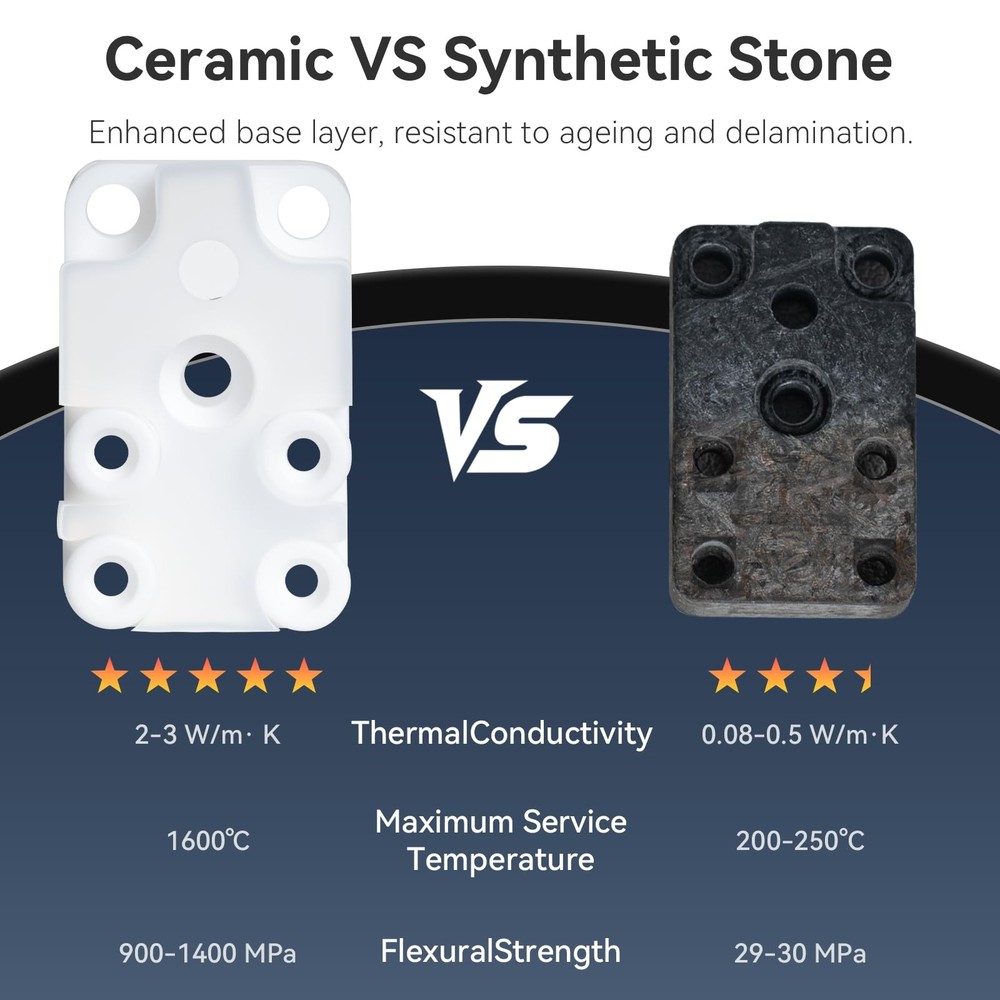 Upgraded Ceramic Zirconia Hotend Heating Assembly Kit Compatible with Bambu...