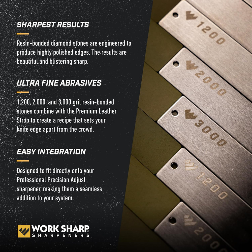 Professional Precision Adjust Upgrade Kit - Replacement Plates, 4 Plates