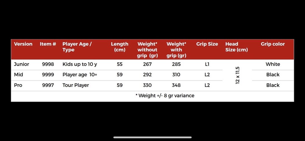 Tennis racquet MSV pointer