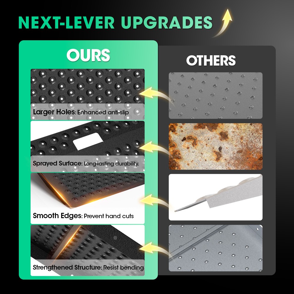 36" x 48" Shed Ramp for Riding Mower 1500LB Anti-Slip Punch Plate Ramp 2PC Alloy