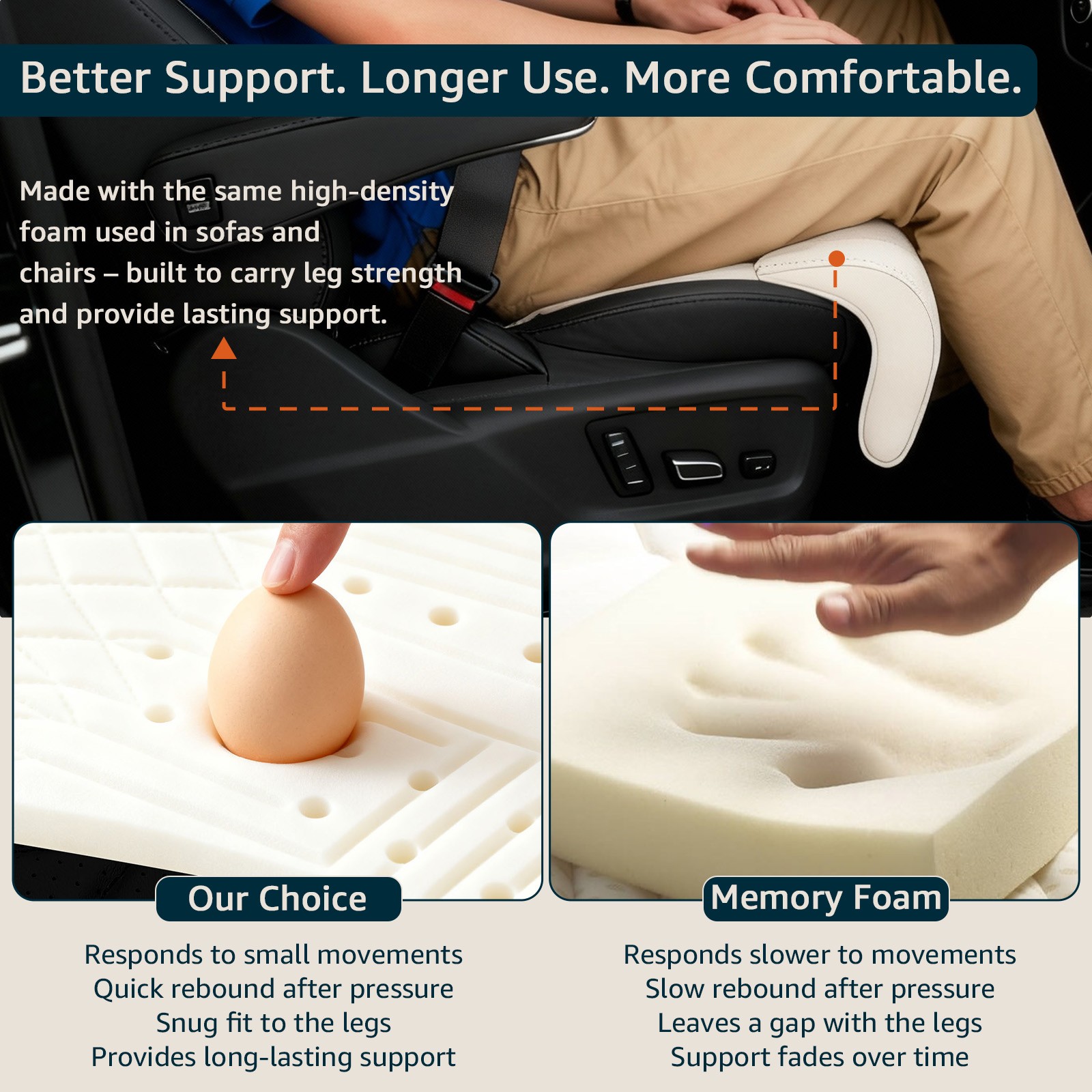 Leg Support Cushion Car Leg Extender For Car Leg Extender Leg Support Cushion